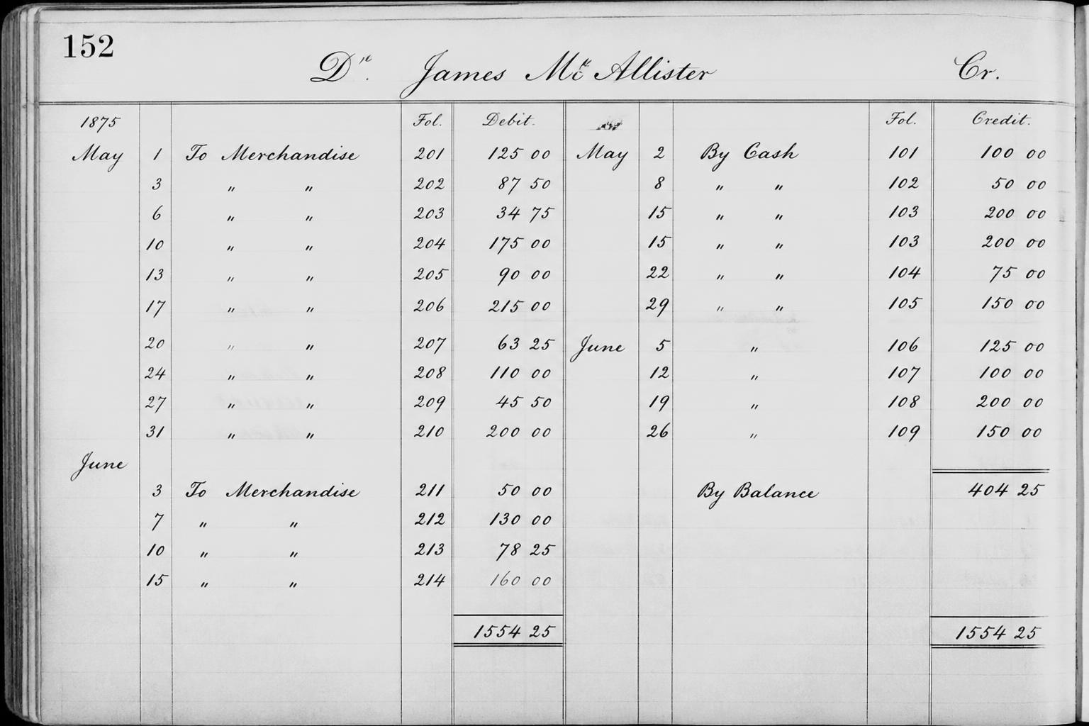 Antique accounting ledger page with ruled columns and handwritten figures